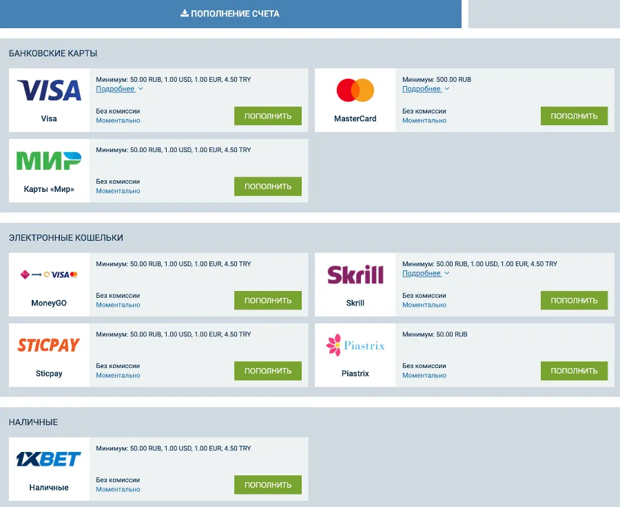 Способы пополнения и вывода средств